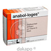Anabol Loges