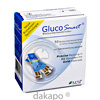 Glucosmart Blutzucker Test