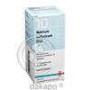 BIOCHEMIE  10 Natrium Sulfuricum D 12 Tabl. Sch��ler Salze DHU