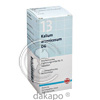 Biochemie 13 Kalium Arsenicosu