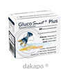 GLUCOSMART Plus Blutzuckertest