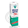 Rhinospray Plus Bei Schnup