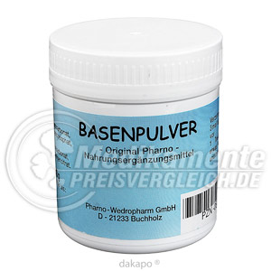Basenpulver Preisvergleich