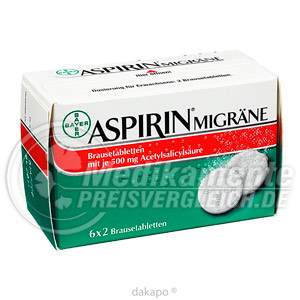 Aspirin Migraene