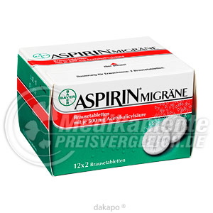 Aspirin Migraene