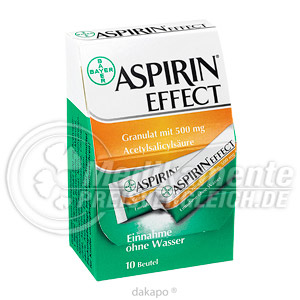 Aspirin Effect