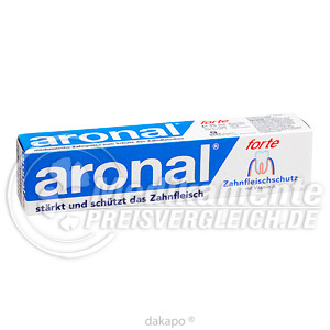 Aronal Zahnpasta Mit Faltschachtel