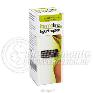 FORMOLINE A Figurtropfen