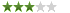 zufriedenstellend : 3.7