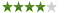 gut : 4.3