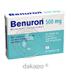 Benuron
