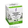 BIOCHEMIE 9 Natrium phosphoricum D 12 Tabletten