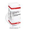 Acidum Nitr D12