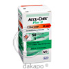 Accu Chek Plus Ii Glucose