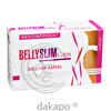 BELLYSLIM Caps