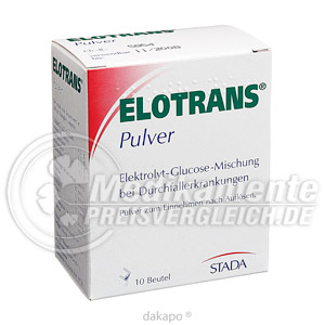Elotrans Preisvergleich