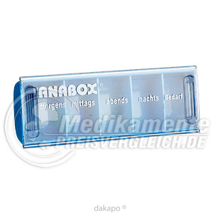 Anabox Tagesbox Himmelblau Preisvergleich